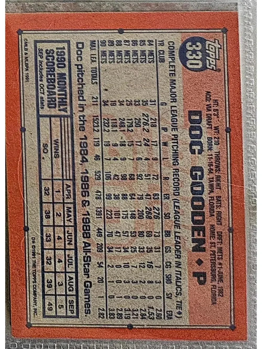 1991 Topps - #330 Dwight Gooden New York Mets - Picture 2 of 2